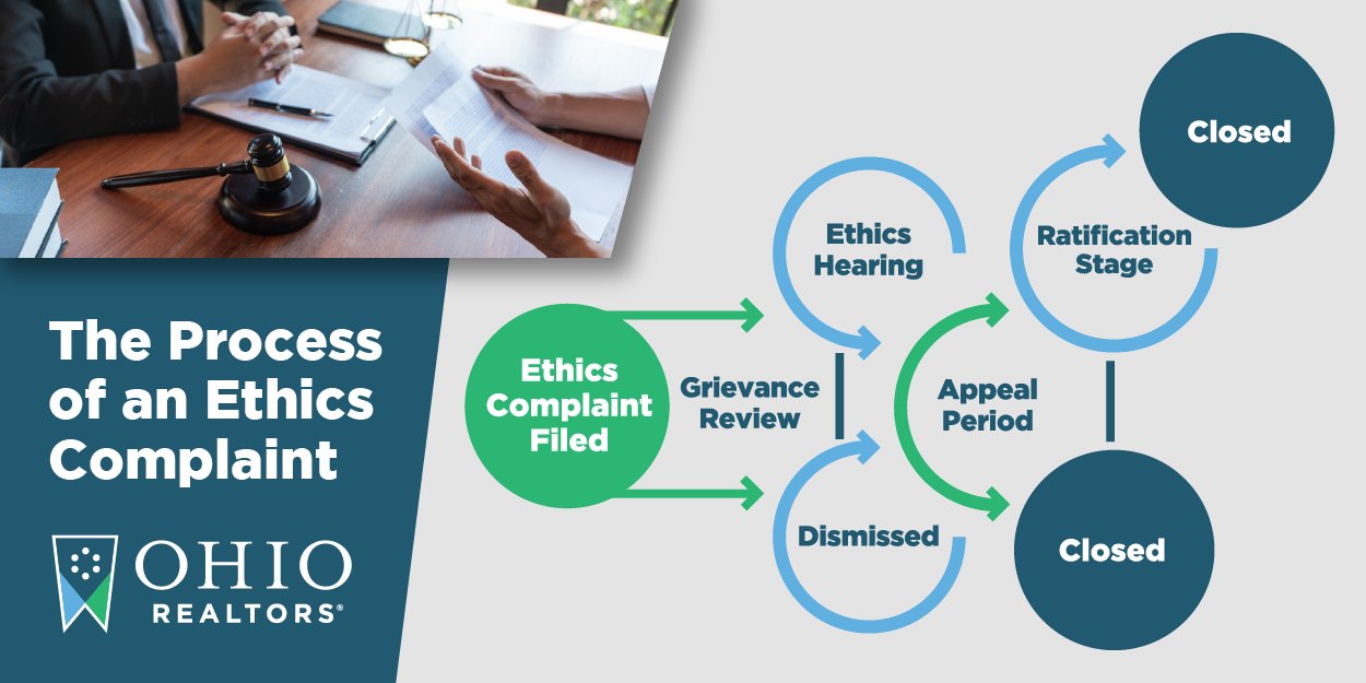 Ethics complaint process-final